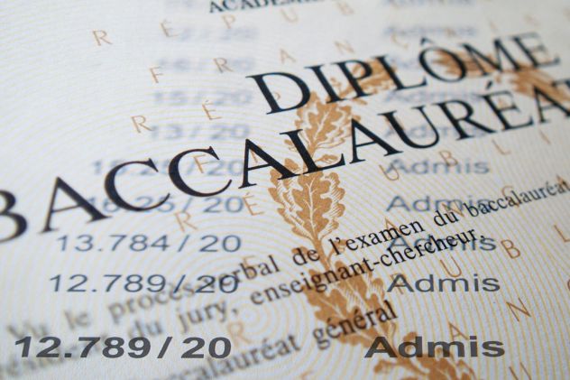 Copie du baccalauréat et symboles religieux