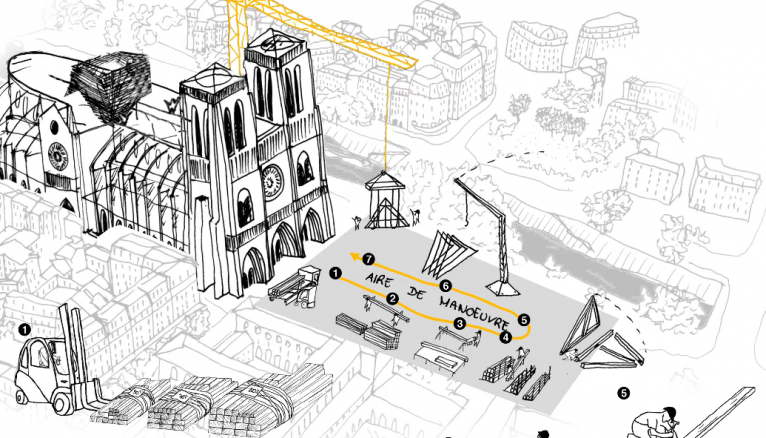 Projet de restauration de Notre-Dame réalisé par les étudiants architectes et ingénieurs.