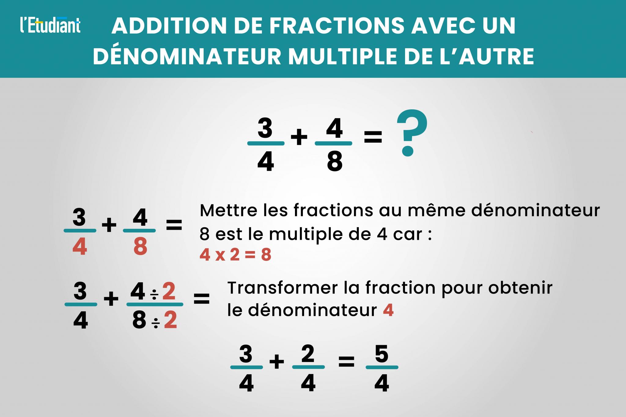 Comment Additionner Des Fractions De Dénominateurs Différents Addition de fractions : comment additionner deux parts? - L'Etudiant