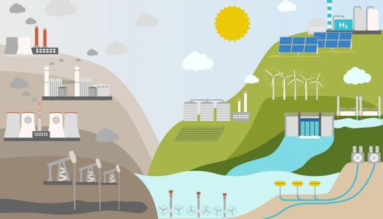 Fossiles ou renouvelables, voici ce qu'il faut savoir sur les différents types d'énergies.