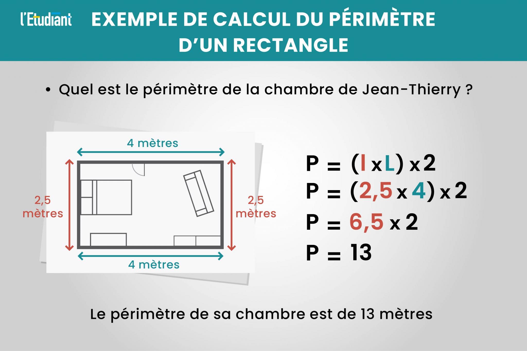 Comment calculer le périmètre d